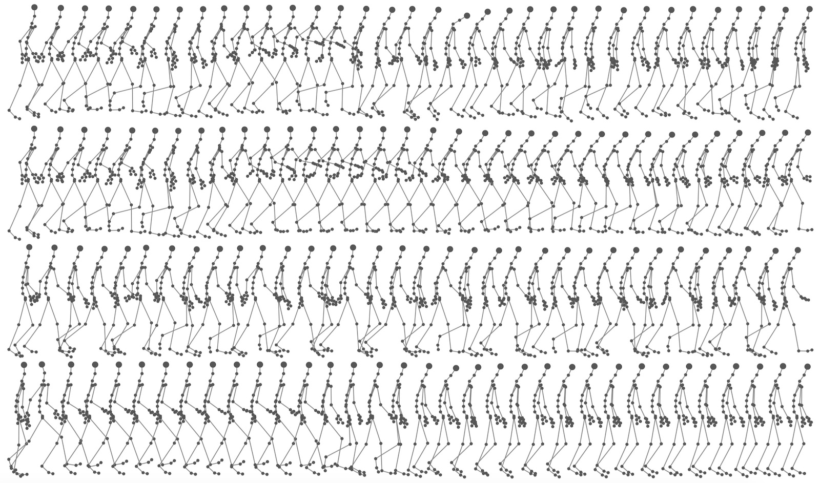 Sample generated output of AffectNet